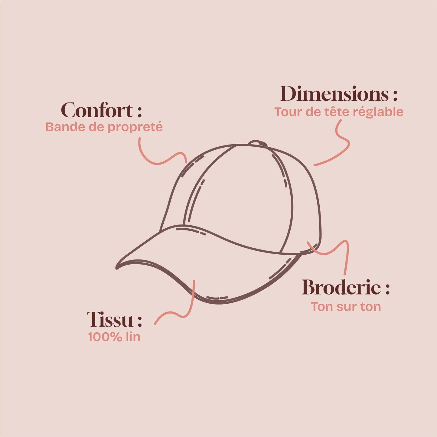 Casquette Solène - Bleu Marine Lin de France
