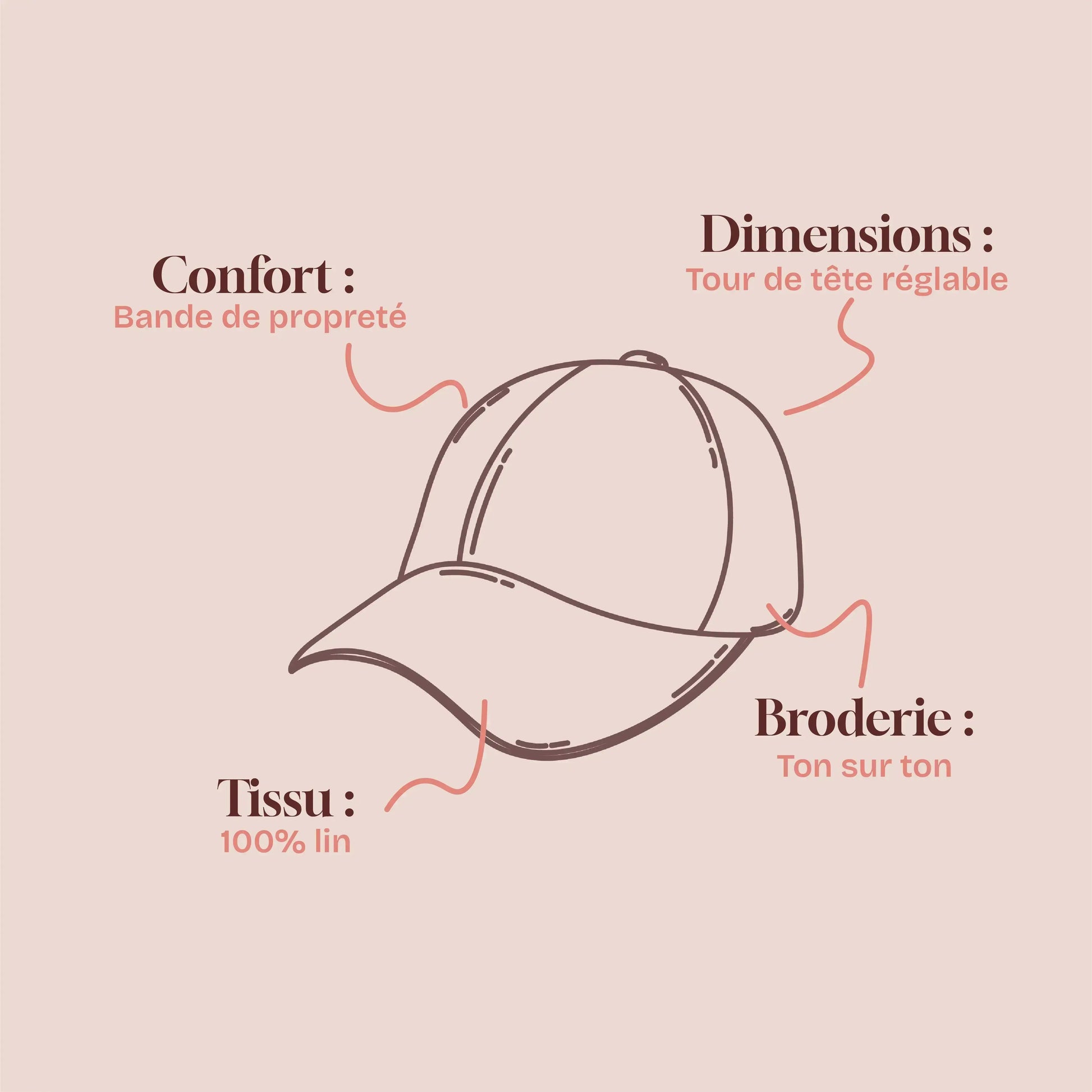 Casquette Solène - Bleu Marine Lin de France