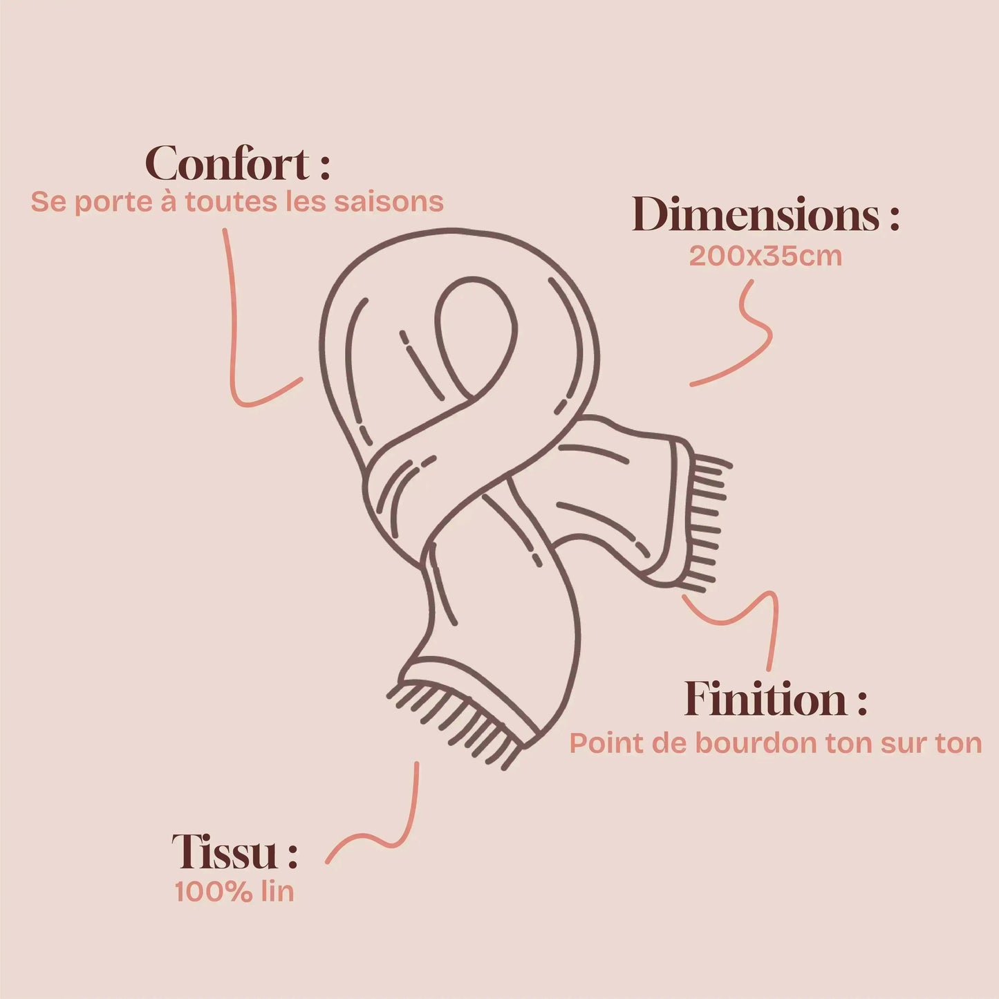 Chèche Tricolore Lin de France