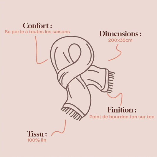 Chèche Tricolore Lin de France