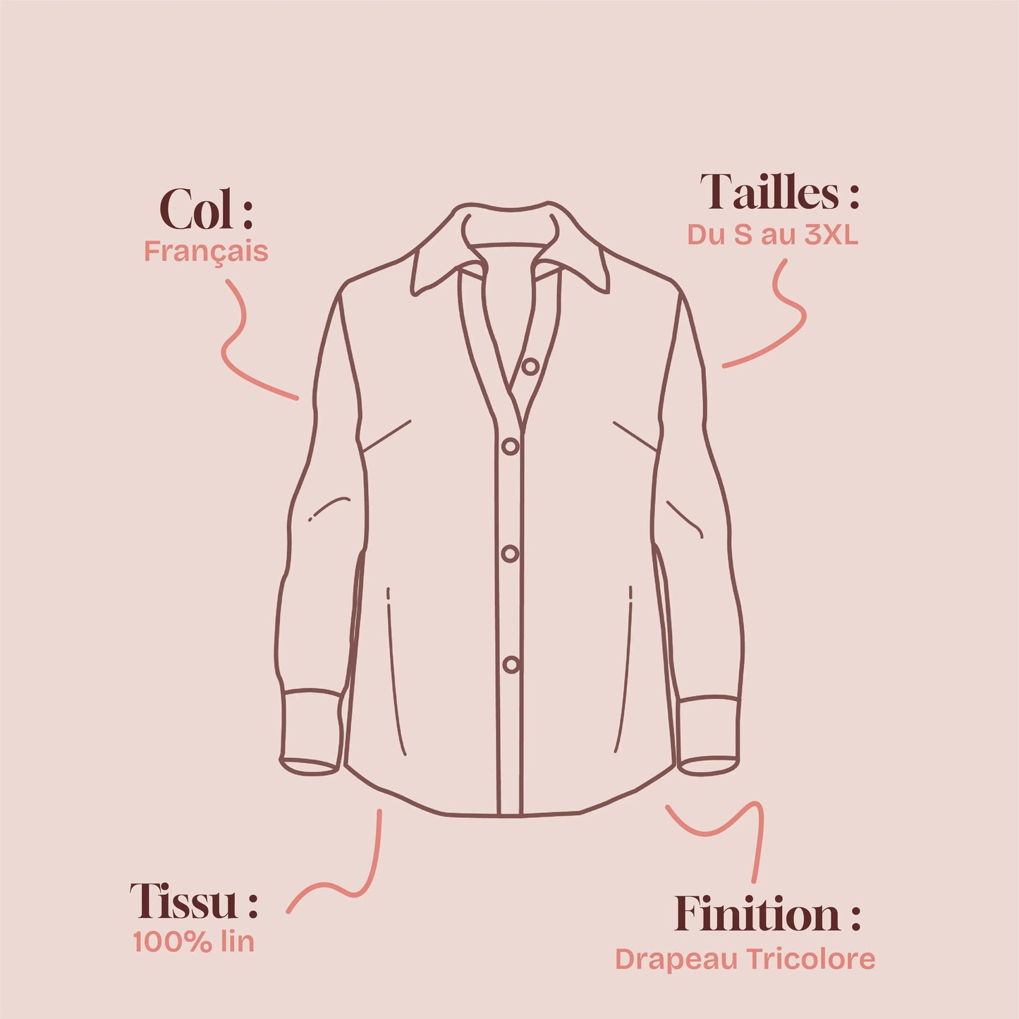 Chemise Homme Constance - Bleu Ciel - Lin de France