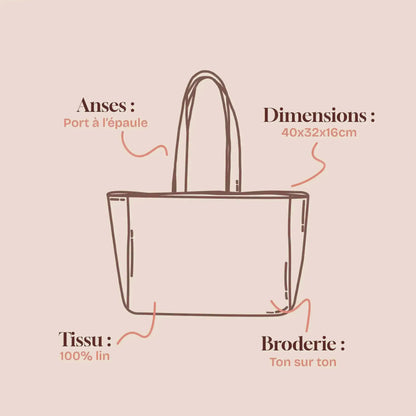 Cabas Noé - Bleu Électrique Lin de France