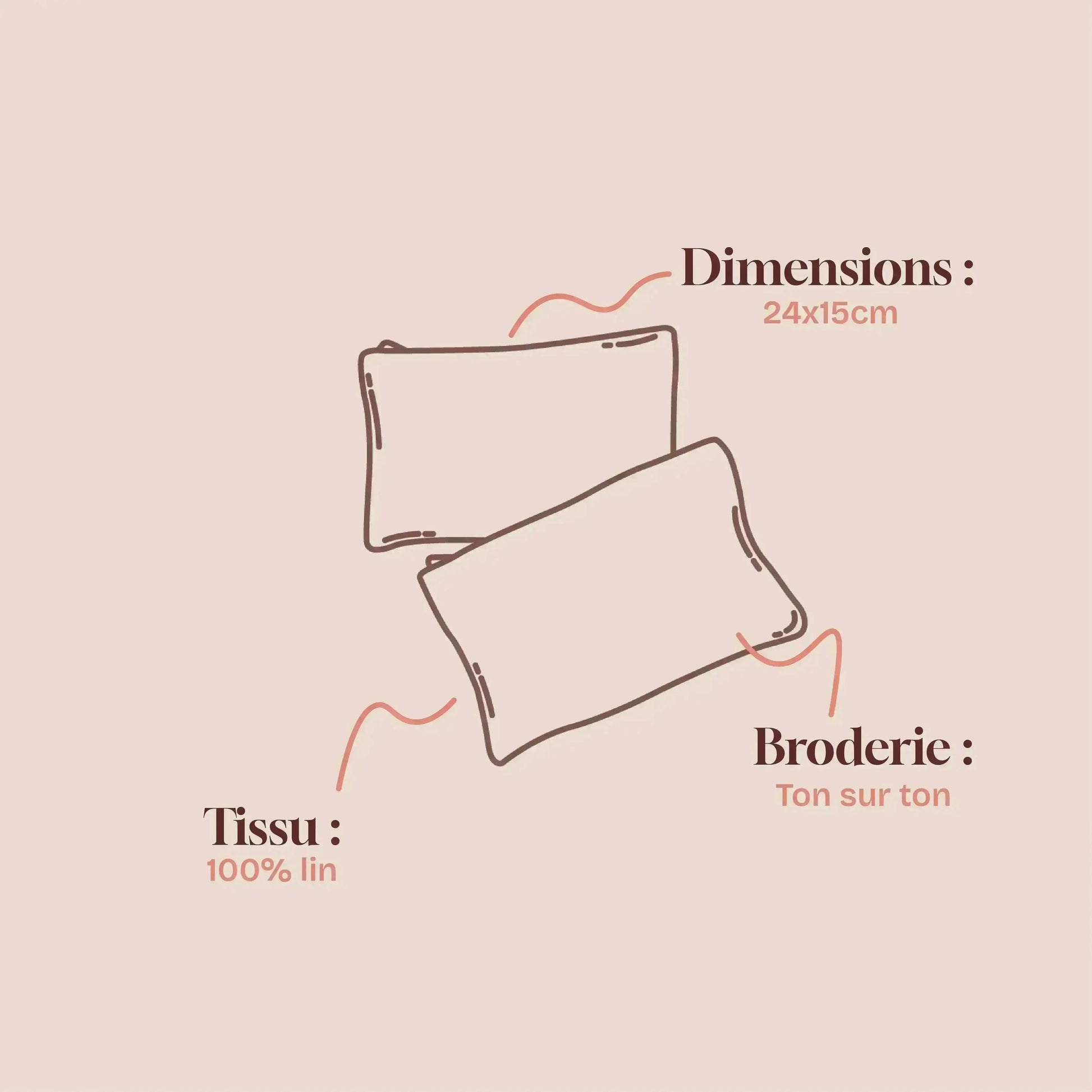 Pochette Victoire - Orange Lin de France